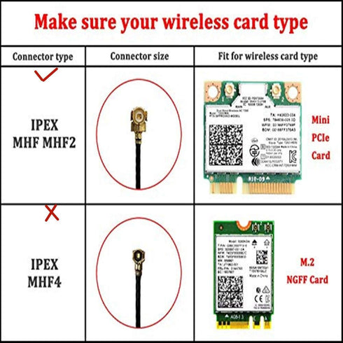 10dBi 2.4GHz 5G Dual Band WiFi RP-SMA High Gain Antenna for Wireless Card Router Desktop PC ITX Gaming