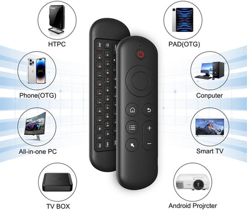 LUVI Air Mouse Remote Control, Wireless Mini Keyboard 2.4G & BT5.2 Motion Sensing Backlit Rechargeable, Compatible with