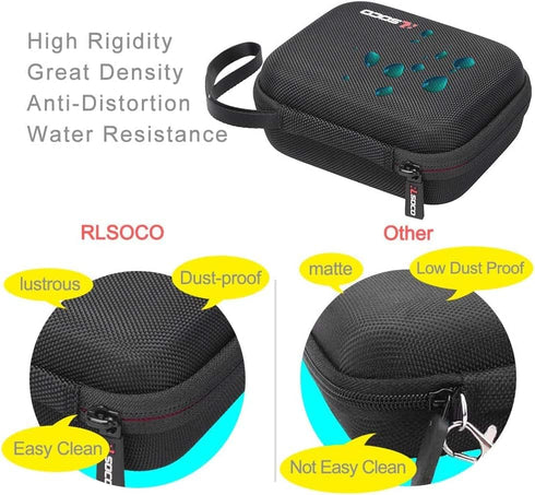 RLSOCO Hard Case for Digital Camera OM SYSTEM Tough TG-6/TG-5/TG-4 Waterproof Camera, AbergBest 21 Mega, Canon