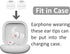 6 Pairs Double Flange Ear Tips - Compatible with Beats Fit Pro, S/M/L Replacement Silicone Wing Eartips