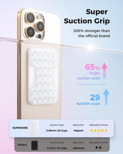 SUPERONE 17/16/15/14/13/12 Magnetic Suction Phone Mount for MagSafe Case, Magnetic Silicone Sticky Phone Grip Holder