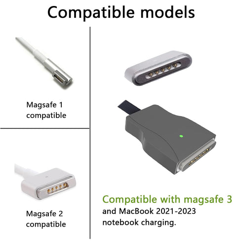 Type C to Magnetic Charging Cable, Compatible with MagSafe 3 and MacBook 2012-2023, 2M, Midnight Black