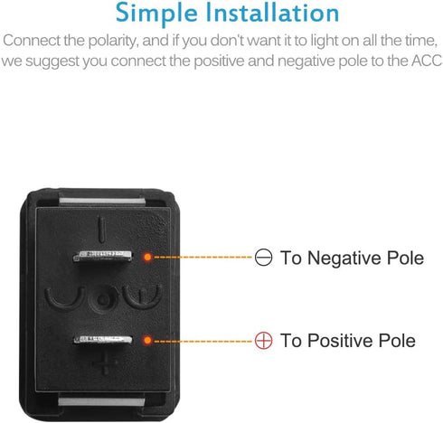 MICTUNING 2.1A Dual USB Charger Power Socket with Digital Voltmeter Blue LED Light for Smartphone iPhone iPad PDA
