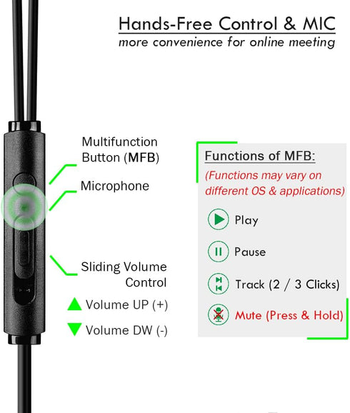 USB Earbuds with 8.2FT Extra Long Cord, in-Ear USB Headphone with Mic for Laptop, Desktop PC, Chromebook,