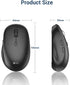 iClever MD165 Dual Mode Wireless Mouse, Bluetooth Type-C Rechargeable, 2.4G Wireless Computer Mice with USB Receiver