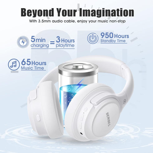 Bluetooth Headphones Over Ear, BERIBES 65H Playtime, 6 EQ Music Modes, HiFi Stereo Foldable Wireless Headset, White