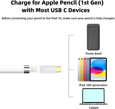 USB-C to Pencil Adapter for Apple Pencil 1st Generation, USB C to Lightning Charging Adapter for iPad 10th Gen (White)
