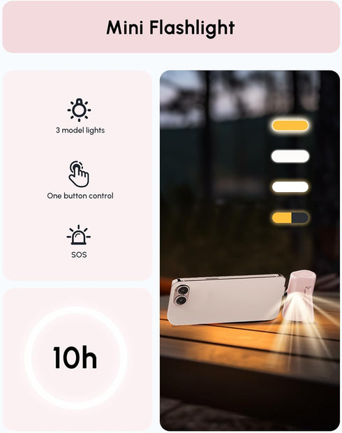 L.LYFOVR 5000mah 17,Type-c Pack 16/Samsung/Android Lightweight Pink USB C Power Bank Portable Charger with Kickstand