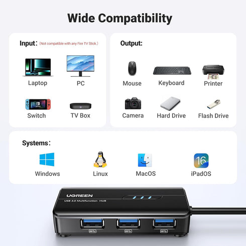 UGREEN USB 3.0 Hub Ethernet Adapter 10 100 1000 Gigabit Network Converter with 3 USB 3.0 Ports for Laptop PC