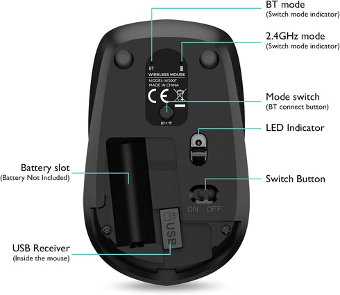 Ergonomic Bluetooth Mouse and Mouse Pad for Laptop, Silent with 3-Levels DPI, USB Nano Receiver for Android PC Notebook