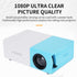 Yosoo Health Gear 1080P Mini Projector, Portable Outdoor Home Theater Movie Projector with Adjustable Stand for Phone