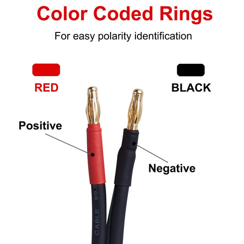 12 AWG HD Premium Soft Touch HiFi Speaker Cable (2 Pack, 3 Feet) with Banana Plugs for Bi-Wire Bi-Amp