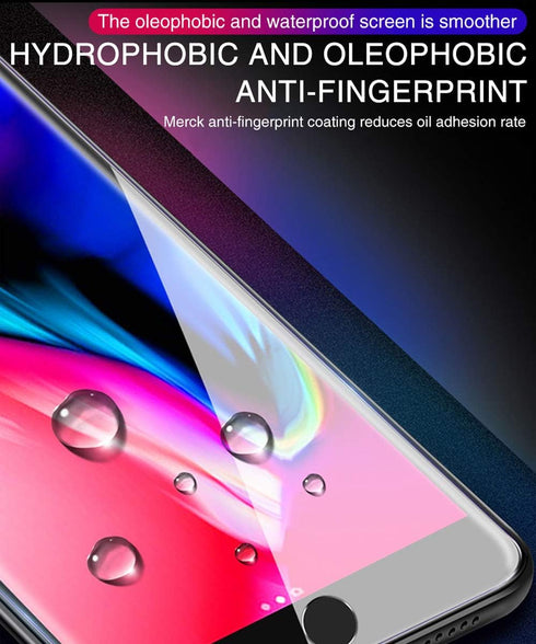 2Pack Hydrogel Screen Protector for iPhone 12 Pro Max (6.7") - Flexible TPU, Case Friendly, Non-Breakable, Soft Film.