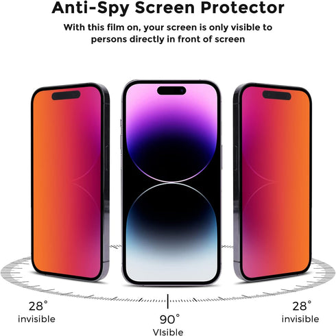 JIEYKJO 17 max6.9 inch- Privacy Screen Protector for iPhone Pro Flexible film Anti-blue light, anti-glare