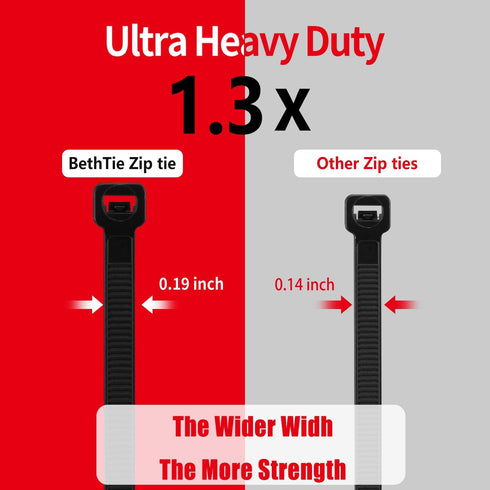 3000 6 Inch, 40 LBS PA66 BethTie PCS Black Zip Ties Tensile Strength, Self-Locking Nylon UV Resistant Cable Ties
