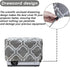 Projector Cover, Waterproof Covers for Ceiling Home, Home Theater Projector and Outdoor Installation