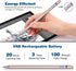 TiMOVO Rose Gold Stylus Pen for iPad, Apple Pencil for 2018-2024 iPad 10/9/8/7/6th Gen, iPad Pro, iPad Air 3/4/5/6th,