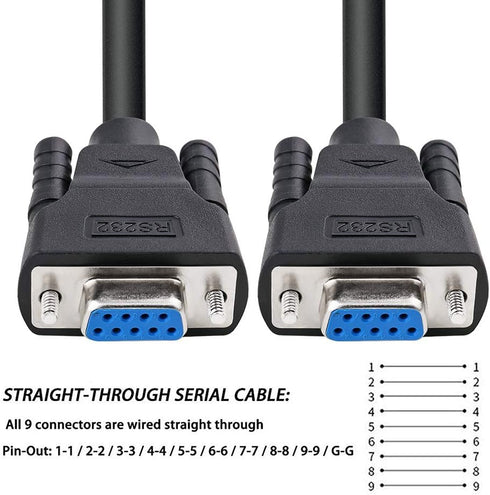 DTECH 6 ft RS232 Serial Cable, Female to Female, 9 Pin Straight Through, Black, 2 Meters