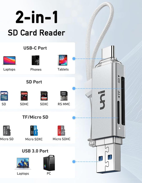 uni 3.0 SD/SDHC/SDXC/MMC, SD Card Reader, High-Speed USB C to Micro SD Card Adapter USB Dual Slots, Memory Card Reader