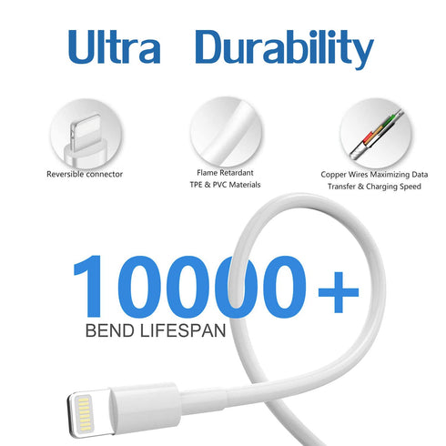 MFi Certified iPad iPhone Charger with 12W Fast Charging Block & 2-Pack 6.6FT USB to Lightning Cables for iPad & iPhone.