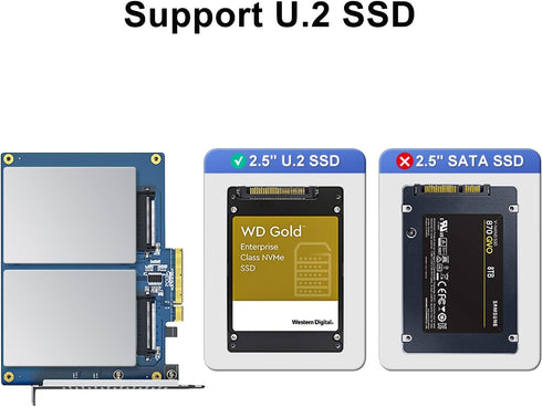 U.2 to PCIe 3.0 Adapter Card, (2) U.2 SFF-8639 PCIe X8 Card for 2.5" U.2 NVMe SSD
