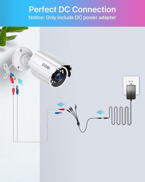 ZOSI 12V 2A 100V-240V US AC to DC Power Supply Adapter & 4-Way Splitter Cable for CCTV Home Security Camera
