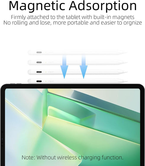 Stylus Pen for iPad 2018-2023, Apple Pencil USB C with Palm Rejection, Works with iPad Pro, Air, Mini, and More