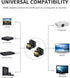 Poyiccot 8K HDMI 180 Degree Adapter, U Shaped HDMI 2.1 Male to Female Adapter, 48Gbps HDMI Extender, 2pack