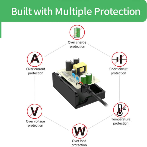 Security-01 2-Pack 5V 2A Power Supply with Plug Micro USB for Security Camera IPC