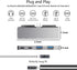 USB C Hub Docking Station for iPad Pro, Adapter with 4K HDMI, 3.5mm Jack, 2 USB3.0 Ports, PD Charging for iPad Mini
