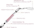 Easy Grip Kids Stylus Pen for iPad, iPhone, Chromebook, Android, Fire Edition Tablet - Capacitive Touch Screen - Rose