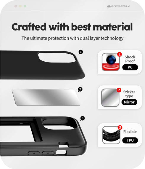 GOOSPERY Card Holder Wallet Case for iPhone 12 Pro Max 6.7"(2020) - Black, Protective Dual Layer Bumper with Mirror