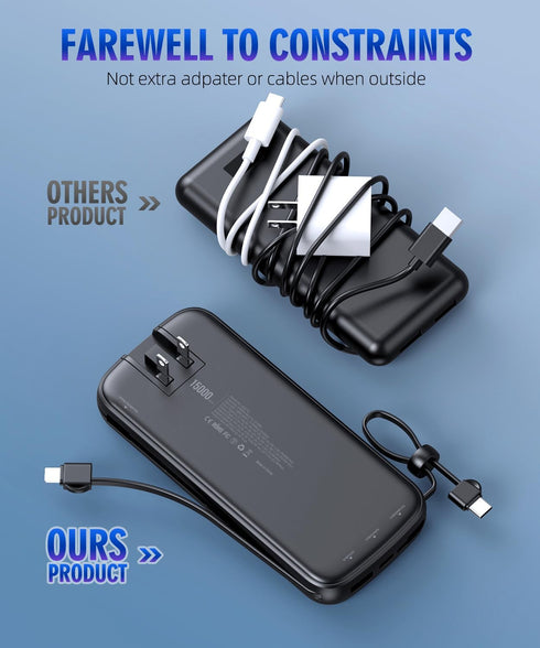 UYAYOHU Portable Charger 15000mAh, Fast Charging Battery Pack with Built-in AC Wall Plug and 2 Output Cables, LED