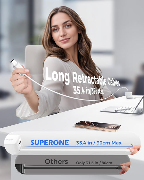 SUPERONE 4-Port 17/16/15/14/13/12/11 Retractable iPhone Charger, USB C Charger Block, iPhone Chargers Fast Charging
