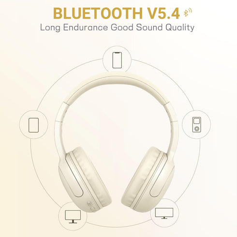 LORELEI B-E5 Kids Bluetooth Headphones, Wireless On-Ear Headsets for Child/Teens/School/Tablet, 40H Playtime, Beige