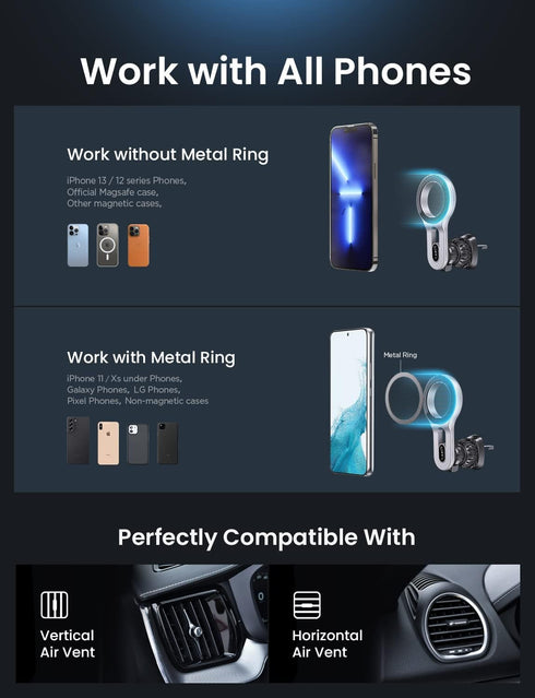 LISEN for MagSafe Car Mount, 360° Magnetic Phone Holder for iPhone 15 14 Pro Plus Max Mini, Easily Install Car