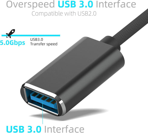 Mini USB OTG Cable - Braided Adapter for Digital Cameras, USB A Female to Mini USB B 5-pin Male