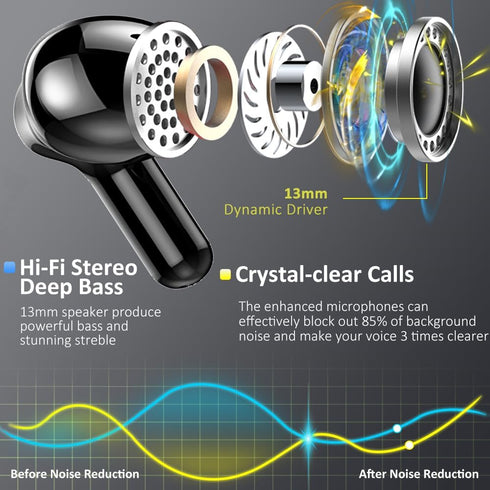 Wireless Earbud, Bluetooth Headphones 5.3, 40H Ear Buds with Noise Cancelling, IP7 Waterproof Sport for Android iOS