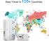Universal Voltage Converter US to Europe, 220V to 110V Power Travel Converter Combo, 250W Step Down Adapter