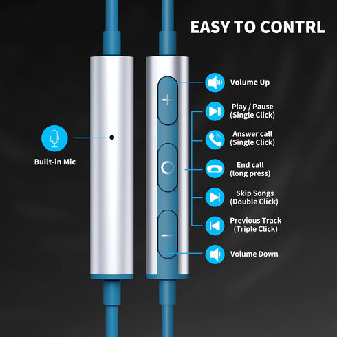 Wired Earphones for Samsung Galaxy A25 A15 A12 A13 A03s, Noise Canceling Earbuds with Microphone for Moto G Power