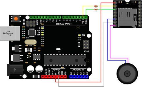 CANADUINO MP3 Mini Player Module with microSD Slot for Arduino etc.