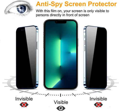 pehael 2 Pack Privacy Screen Protector for iPhone 14/13/13 Pro - 9H Tempered Glass, Easy Install, Bubble Free, 6.1"