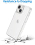 JETech 13 5.4-Inch, Case for iPhone Mini Non-Yellowing Shockproof Phone Bumper Cover, Anti-Scratch Clear Back (Clear)
