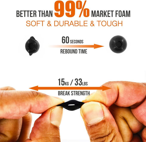 Memory Foam Eartips Replacement for Raycon Everyday Bluetooth Wireless Earbuds, Earpad Ear Tips
