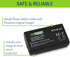 Wasabi Power DMW-BLJ31 S1, S1R, S1H, Battery for Panasonic LUMIX LUMIX S Series Mirrorless Cameras