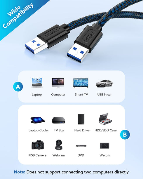 ANDTOBO USB 3.0 A to A, 3.3 FT Male to Male Cable, Double End USB Cord for Hard Drive Enclosures, DVD Player
