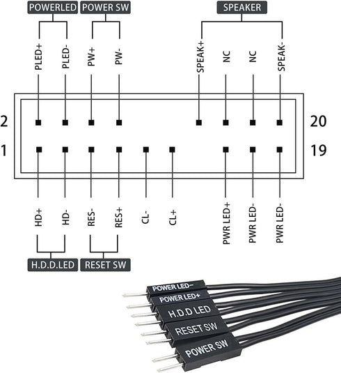 COMeap Front Panel Connector - Motherboard Extension Cable Set for PC DIY with Front Panel Extension Plug