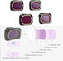Lens Filter Kit - Optical Glass ND4/8/16/32 Lens Filter Set, Sturdy Neutral Density Accessory for Mavic Mini