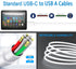 USB C Charger Cable for Fire Tablet HD 8/10, 9th/10th/11th Generation, Kids Edition, for Samsung S10, LG G7