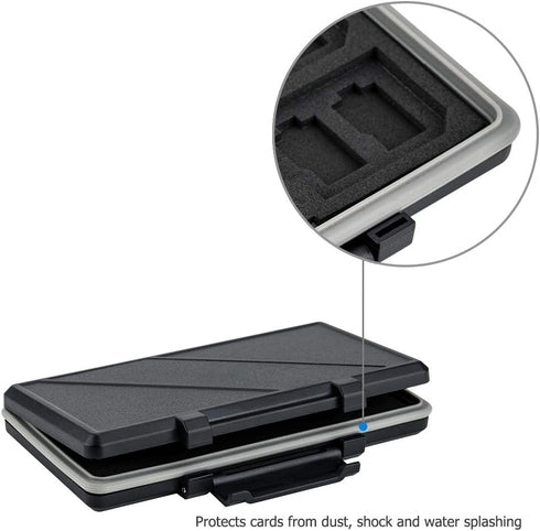 36 Slots Memory Card Case Holder, Water-Resistant Keeper Wallet for 12 SD SDHC SDXC + 24 TF MSD MicroSD MicroSDHC